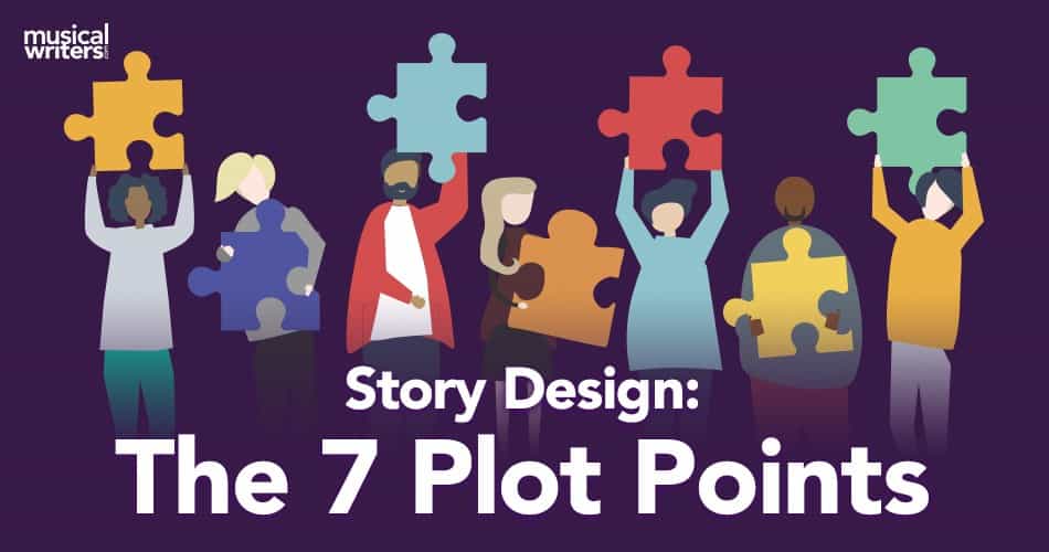 Story Design The 7 Plot Points