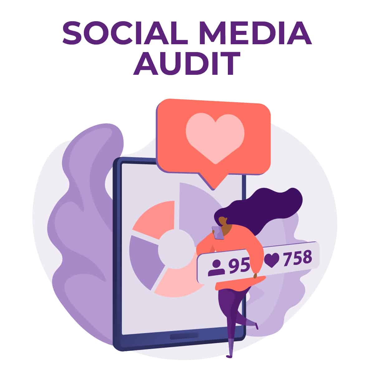 Social Media Audit